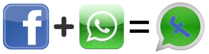 Facebook Acquires WhatsApp
