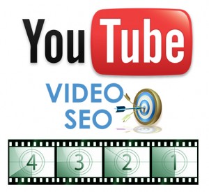 YouTube Video Optimization