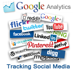 Tracking Social Media