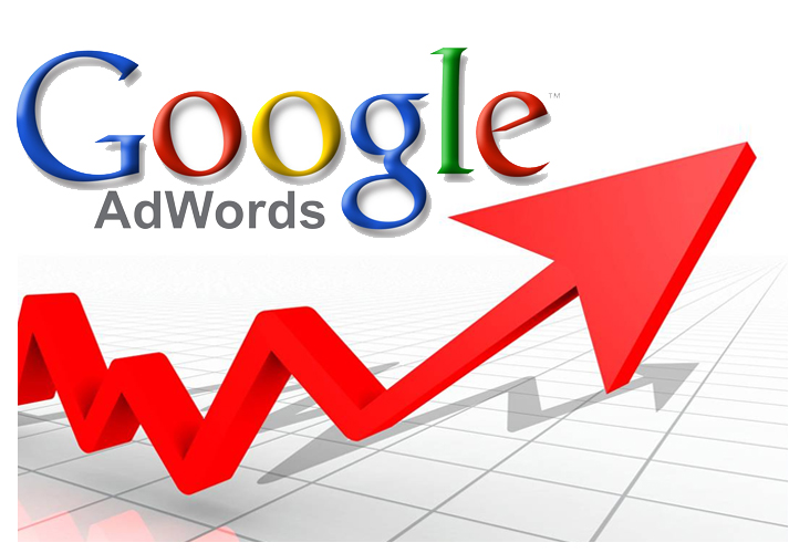 Google AdWords Campaign Management