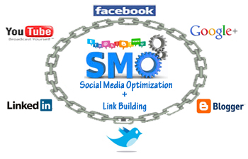 SMO + Link Building