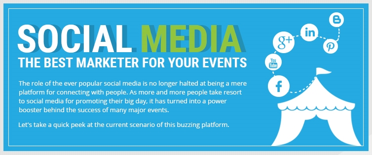 Social Media for Business events